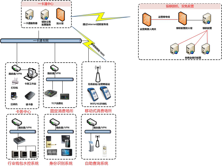 1526541440417236.png 1526541440417236.png